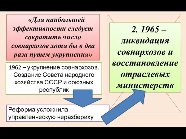 «Для наибольшей эффективности следует сократить число совнархозов хотя бы в два раза