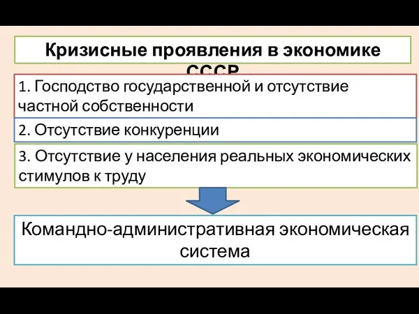 3. Отсутствие у населения реальных экономических стимулов к труду Кризисные проявления в