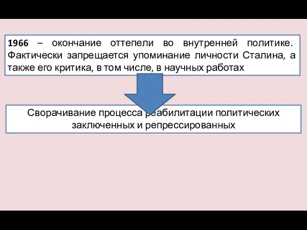 1966 – окончание оттепели во внутренней политике. Фактически запрещается упоминание личности Сталина,