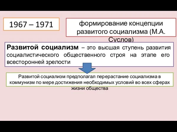 1967 – 1971 формирование концепции развитого социализма (М.А.Суслов) Развитой социализм – это