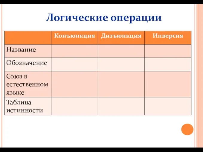 17.11.2020 Логические операции