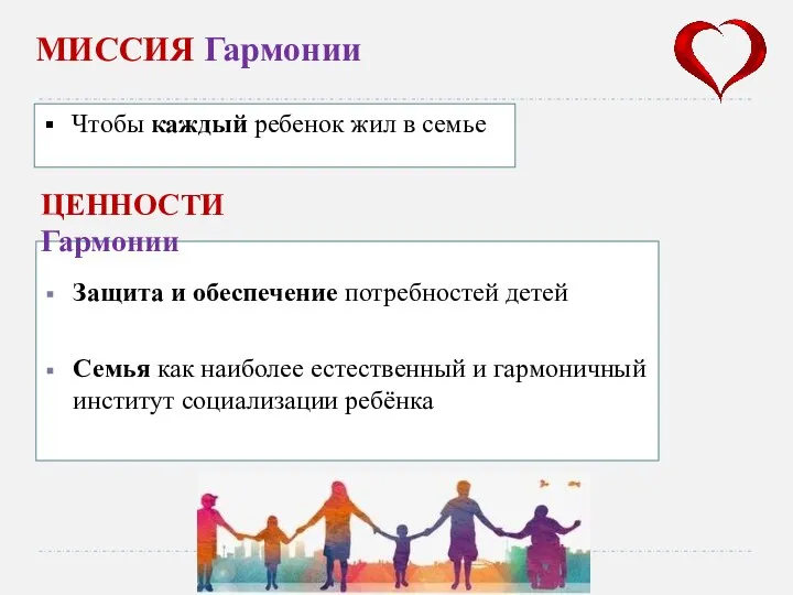 МИССИЯ Гармонии Защита и обеспечение потребностей детей Семья как наиболее естественный и