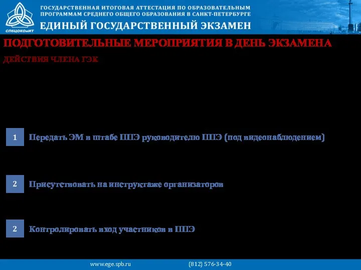 ПОДГОТОВИТЕЛЬНЫЕ МЕРОПРИЯТИЯ В ДЕНЬ ЭКЗАМЕНА Контролировать вход участников в ППЭ 2 Передать