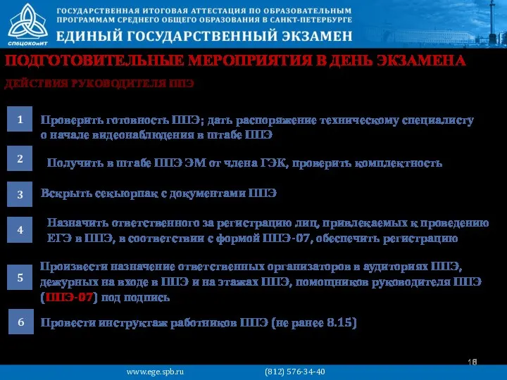 ПОДГОТОВИТЕЛЬНЫЕ МЕРОПРИЯТИЯ В ДЕНЬ ЭКЗАМЕНА Проверить готовность ППЭ; дать распоряжение техническому специалисту