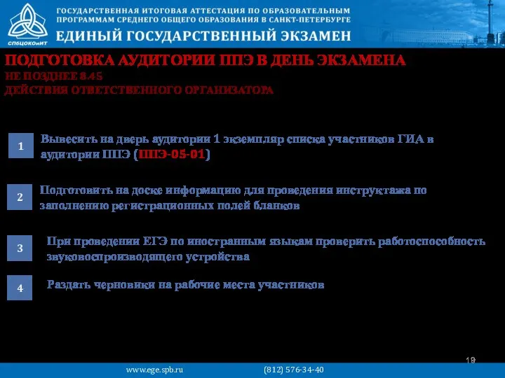 ПОДГОТОВКА АУДИТОРИИ ППЭ В ДЕНЬ ЭКЗАМЕНА Вывесить на дверь аудитории 1 экземпляр