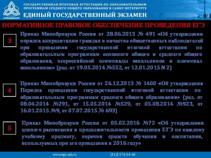 НОРМАТИВНОЕ ПРАВОВОЕ ОБЕСПЕЧЕНИЕ ПРОВЕДЕНИЯ ЕГЭ 3 Приказ Минобрнауки России от 28.06.2013 №