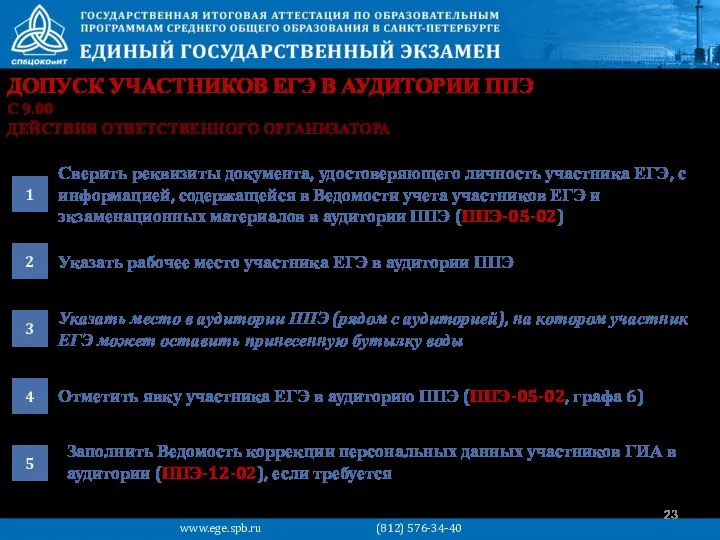 ДОПУСК УЧАСТНИКОВ ЕГЭ В АУДИТОРИИ ППЭ Сверить реквизиты документа, удостоверяющего личность участника