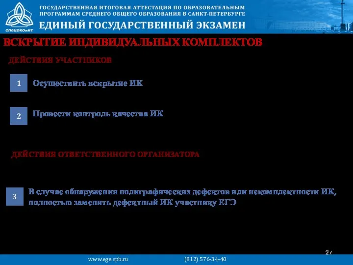 ВСКРЫТИЕ ИНДИВИДУАЛЬНЫХ КОМПЛЕКТОВ Осуществить вскрытие ИК 1 Провести контроль качества ИК 2