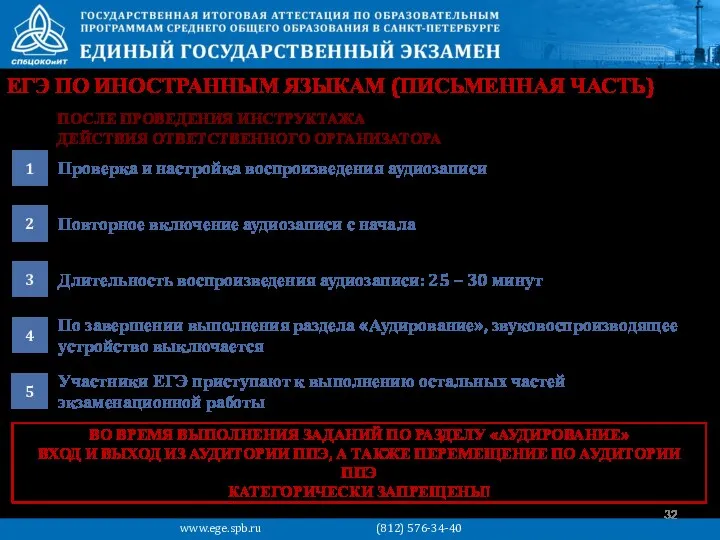 ЕГЭ ПО ИНОСТРАННЫМ ЯЗЫКАМ (ПИСЬМЕННАЯ ЧАСТЬ) Проверка и настройка воспроизведения аудиозаписи 1