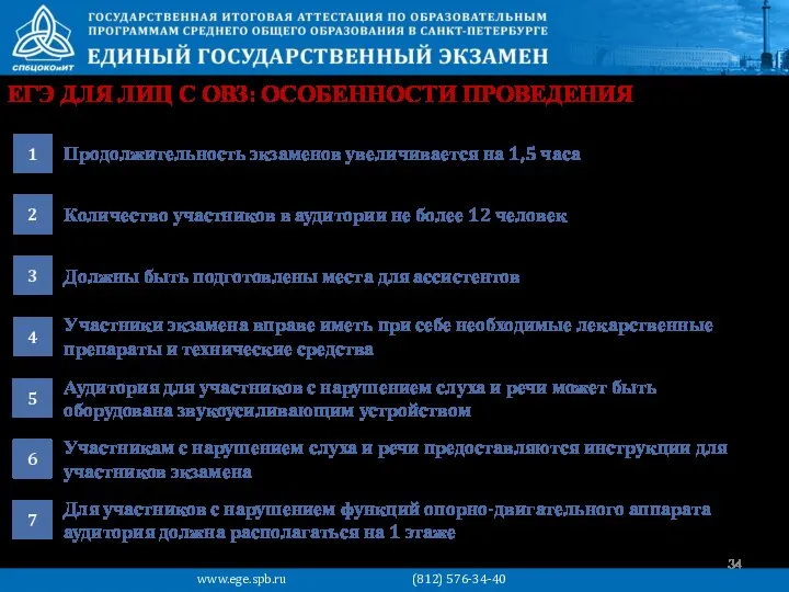 ЕГЭ ДЛЯ ЛИЦ С ОВЗ: ОСОБЕННОСТИ ПРОВЕДЕНИЯ Продолжительность экзаменов увеличивается на 1,5