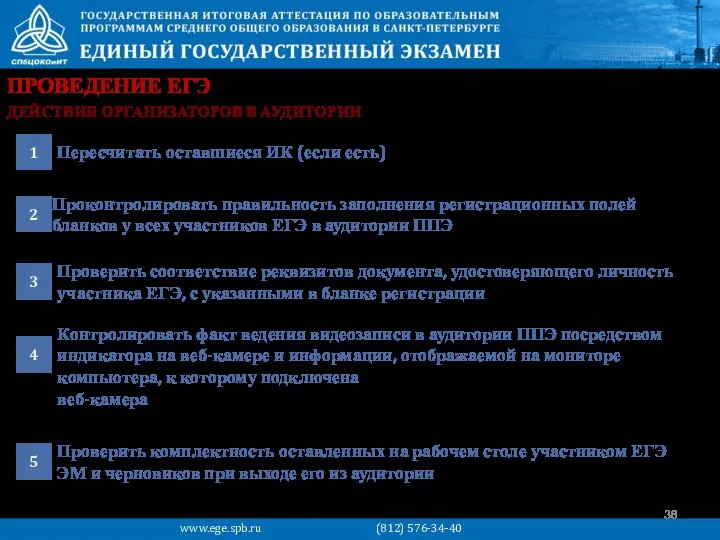 ПРОВЕДЕНИЕ ЕГЭ Пересчитать оставшиеся ИК (если есть) 1 Проконтролировать правильность заполнения регистрационных