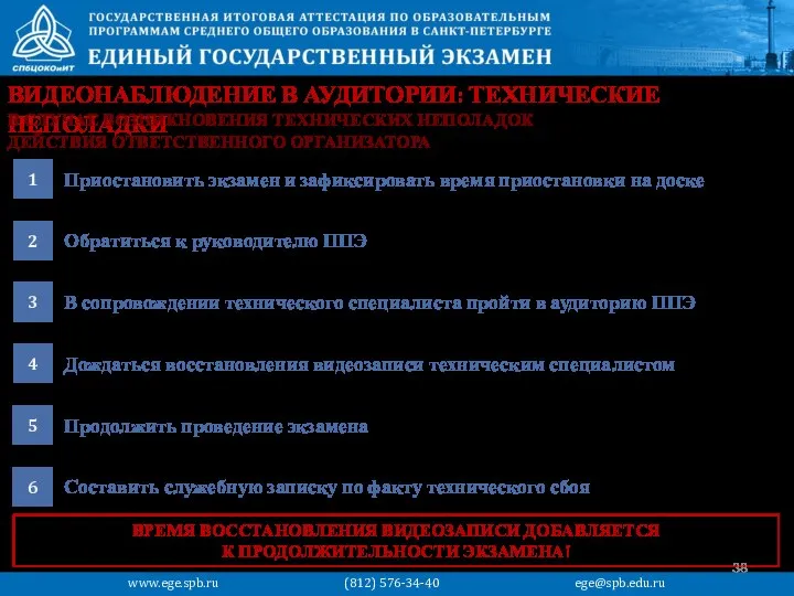 ВИДЕОНАБЛЮДЕНИЕ В АУДИТОРИИ: ТЕХНИЧЕСКИЕ НЕПОЛАДКИ Приостановить экзамен и зафиксировать время приостановки на