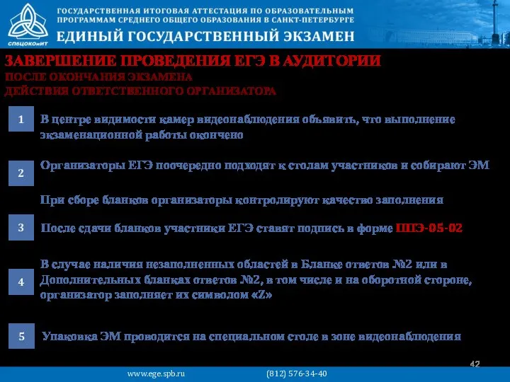 ЗАВЕРШЕНИЕ ПРОВЕДЕНИЯ ЕГЭ В АУДИТОРИИ В центре видимости камер видеонаблюдения объявить, что