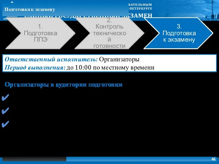 1. Подготовка ППЭ 2. Контроль технической готовности 3. Подготовка к экзамену Организаторы