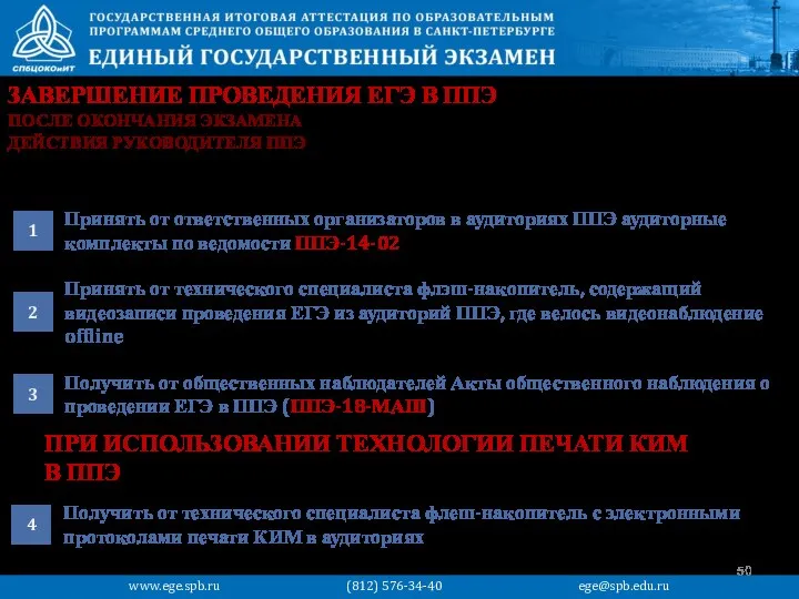 ЗАВЕРШЕНИЕ ПРОВЕДЕНИЯ ЕГЭ В ППЭ Принять от ответственных организаторов в аудиториях ППЭ