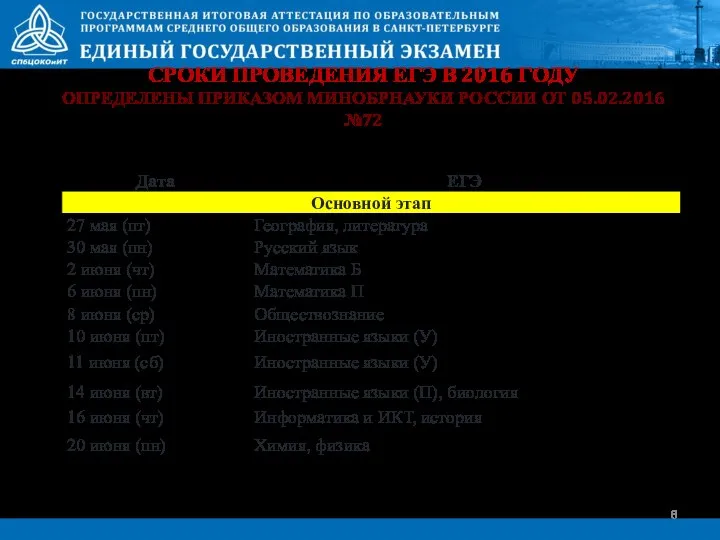 СРОКИ ПРОВЕДЕНИЯ ЕГЭ В 2016 ГОДУ ОПРЕДЕЛЕНЫ ПРИКАЗОМ МИНОБРНАУКИ РОССИИ ОТ 05.02.2016 №72