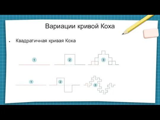 Вариации кривой Коха Квадратичная кривая Коха