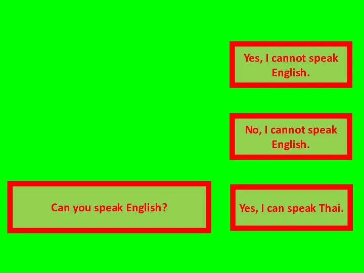 correct answer transparent No, I cannot speak English. Yes, I cannot speak