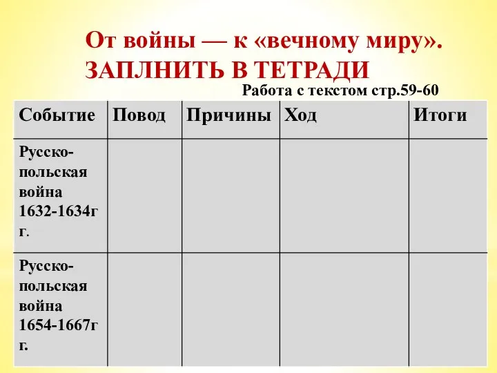 От войны — к «вечному миру». ЗАПЛНИТЬ В ТЕТРАДИ Работа с текстом стр.59-60