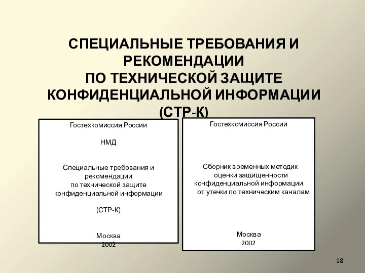 СПЕЦИАЛЬНЫЕ ТРЕБОВАНИЯ И РЕКОМЕНДАЦИИ ПО ТЕХНИЧЕСКОЙ ЗАЩИТЕ КОНФИДЕНЦИАЛЬНОЙ ИНФОРМАЦИИ (СТР-К) Гостехкомиссия России