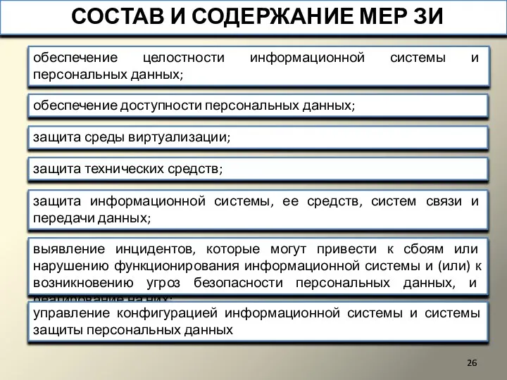 СОСТАВ И СОДЕРЖАНИЕ МЕР ЗИ обеспечение целостности информационной системы и персональных данных;