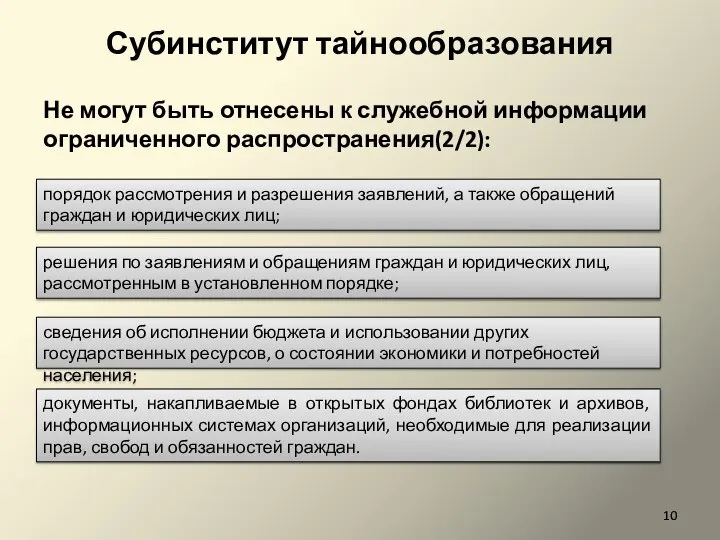 Субинститут тайнообразования Не могут быть отнесены к служебной информации ограниченного распространения(2/2): порядок