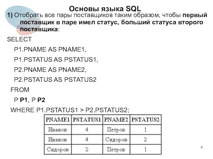 1) Отобрать все пары поставщиков таким образом, чтобы первый поставщик в паре