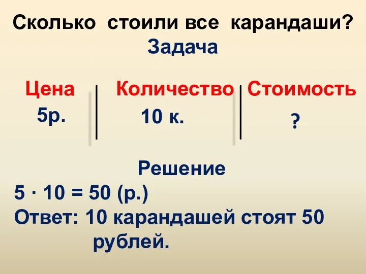 Сколько стоили все карандаши? Задача Цена Количество Стоимость 5р. 10 к. ?