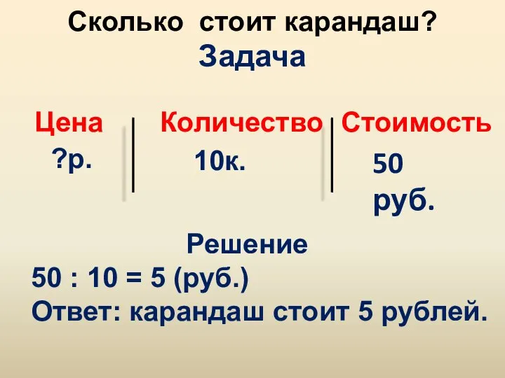 Сколько стоит карандаш? Задача Цена Количество Стоимость ?р. 10к. 50 руб. Решение