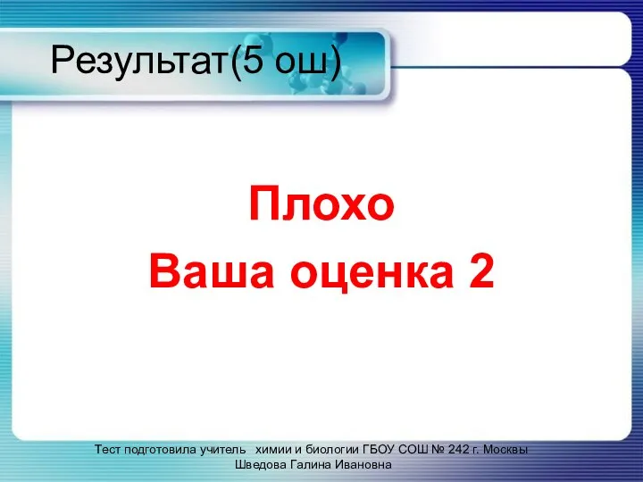 Результат(5 ош) Плохо Ваша оценка 2 Тест подготовила учитель химии и биологии