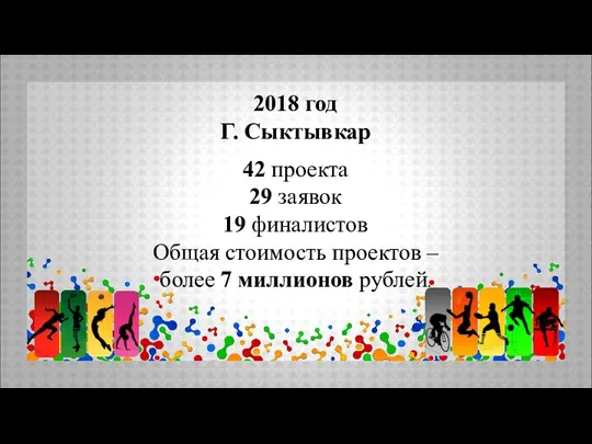 2018 год Г. Сыктывкар 42 проекта 29 заявок 19 финалистов Общая стоимость