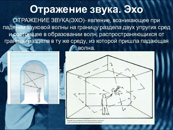 Отражение звука. Эхо ОТРАЖЕНИЕ ЗВУКА(ЭХО)- явление, возникающее при падении звуковой волны на