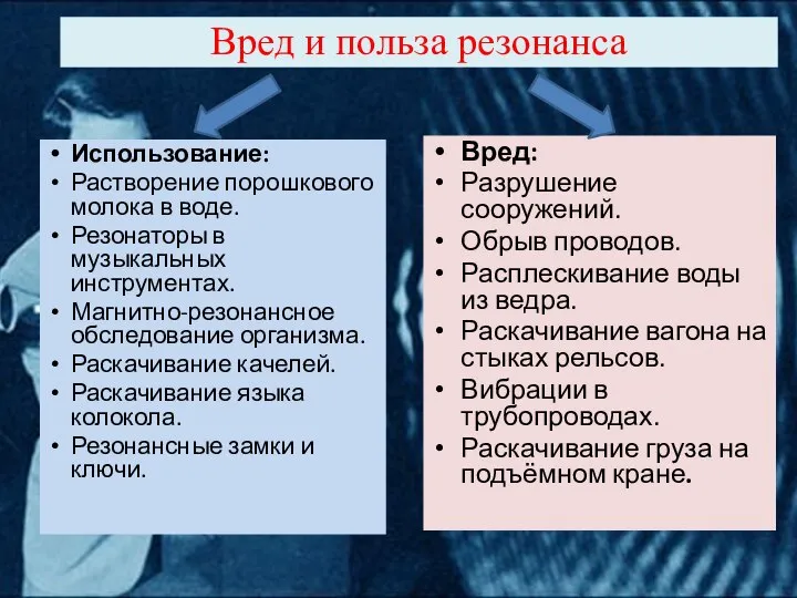 Вред и польза резонанса Использование: Растворение порошкового молока в воде. Резонаторы в