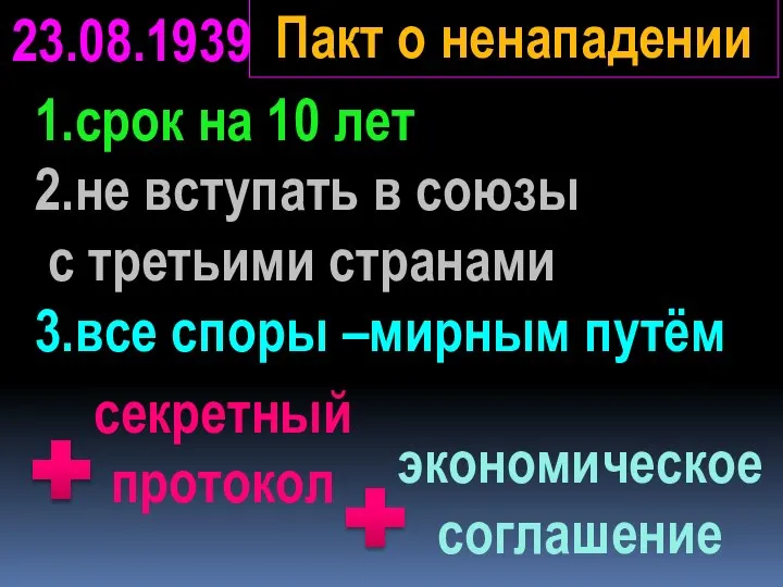 1.срок на 10 лет 2.не вступать в союзы с третьими странами 3.все