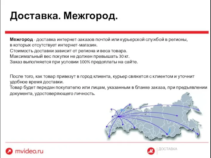 ДОСТАВКА Доставка. Межгород. Межгород - доставка интернет-заказов почтой или курьерской службой в