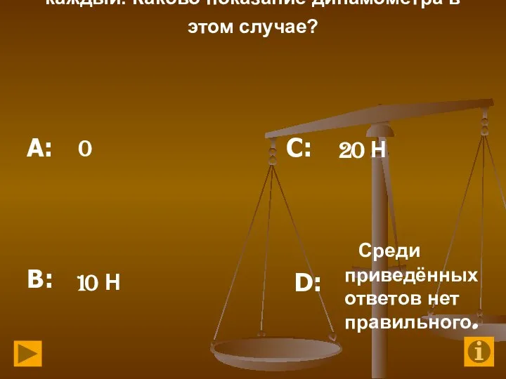 4. Два ученика растягивают динамометр в противоположные стороны с силами 10 Н