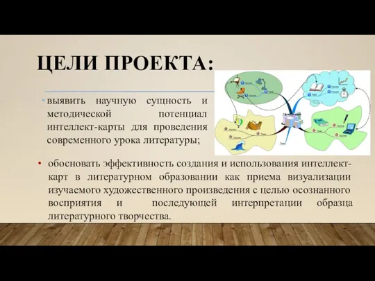 ЦЕЛИ ПРОЕКТА: выявить научную сущность и методической потенциал интеллект-карты для проведения современного