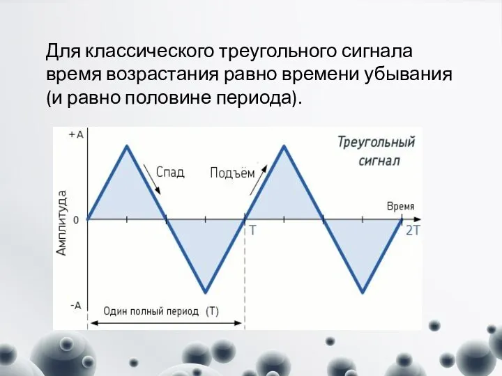 Для классического треугольного сигнала время возрастания равно времени убывания (и равно половине периода).