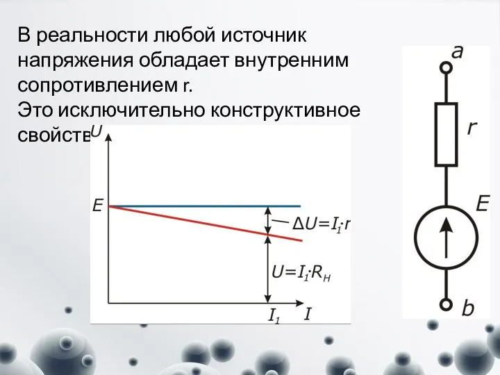 В реальности любой источник напряжения обладает внутренним сопротивлением r. Это исключительно конструктивное свойство источника.