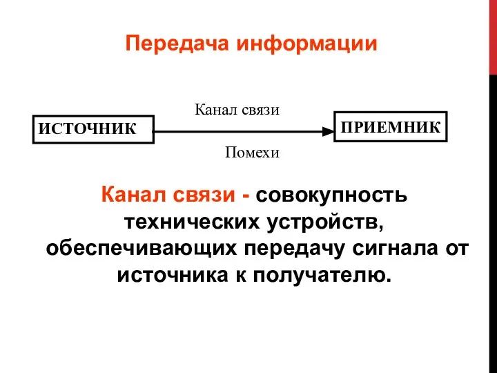 ИСТОЧНИК ПРИЕМНИК Канал связи Передача информации Канал связи - совокупность технических устройств,