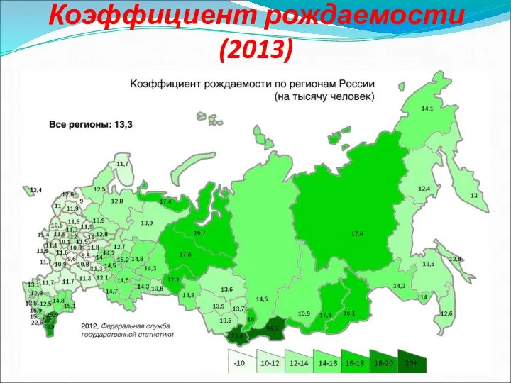 Коэффициент рождаемости (2013)