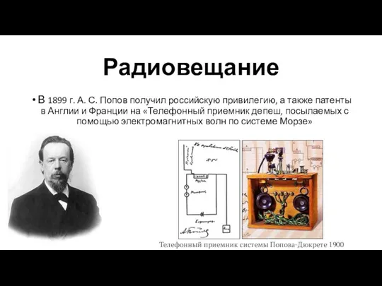 Радиовещание В 1899 г. А. С. Попов получил российскую привилегию, а также
