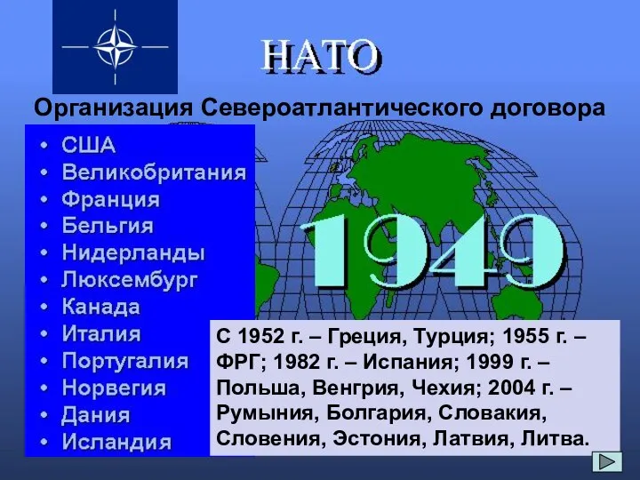 Организация Североатлантического договора С 1952 г. – Греция, Турция; 1955 г. –