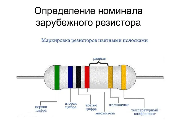 Определение номинала зарубежного резистора