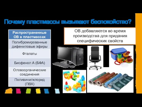 Почему пластмассы вызывают беспокойство? ОВ добавляются во время производства для придания специфических свойств