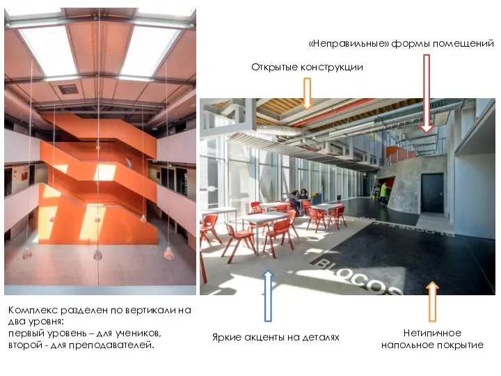 Комплекс разделен по вертикали на два уровня: первый уровень – для учеников,