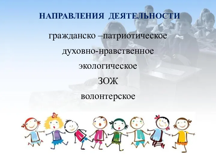 гражданско –патриотическое духовно-нравственное экологическое ЗОЖ волонтерское НАПРАВЛЕНИЯ ДЕЯТЕЛЬНОСТИ