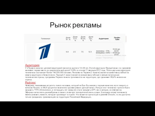 Рынок рекламы Аудитория У «Первого канала» целевой аудиторией являются зрители 14–59 лет.