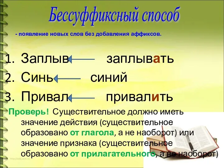 Заплыв заплывать Синь синий Привал привалить Проверь! Существительное должно иметь значение действия