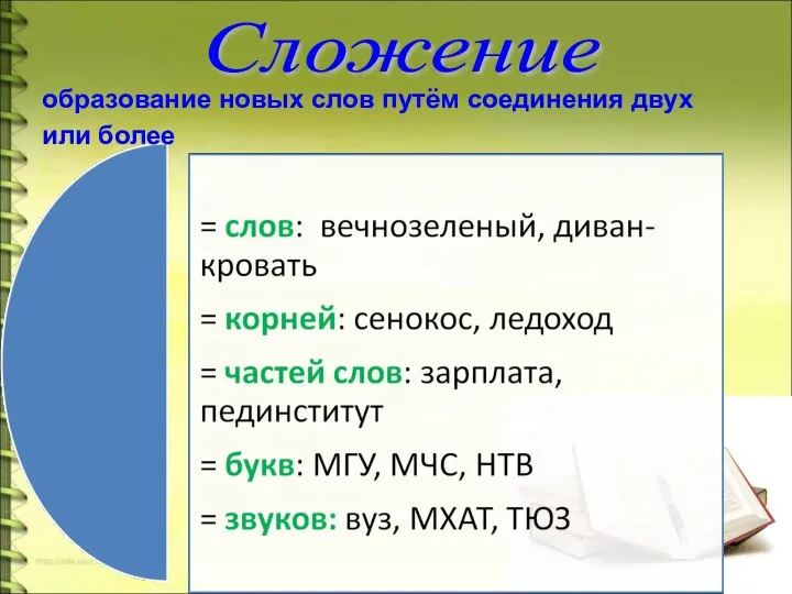 Сложение образование новых слов путём соединения двух или более